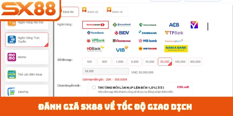 Đánh giá SX88 về tốc độ giao dịch