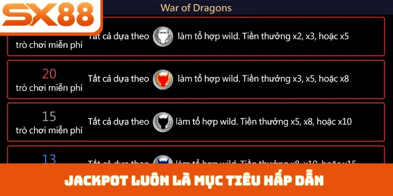 Jackpot luôn là mục tiêu hấp dẫn