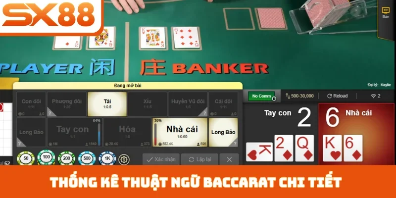 Thống kê thuật ngữ baccarat chi tiết